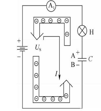 電容充電示意圖