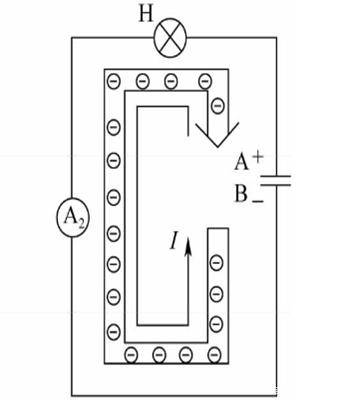 電容放電示意圖