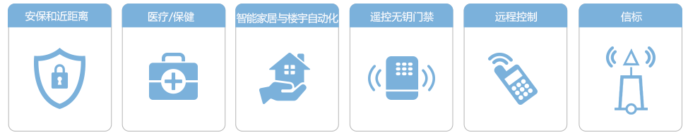 KW系列產品功能的常見產品舉例